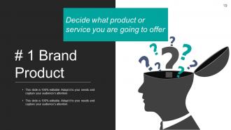 Strategic brand development plan powerpoint presentation slides