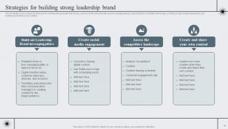 Strategic Brand Management To Become Market Leader Branding CD V