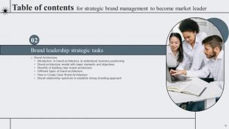 Strategic Brand Management To Become Market Leader Branding CD V