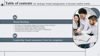 Strategic Brand Management To Become Market Leader Branding CD V