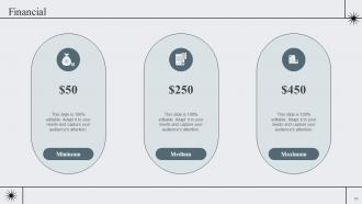 Strategic Brand Management To Become Market Leader Branding CD V