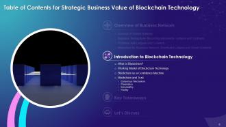 Strategic Business Value of Blockchain Technology Training Module Training Ppt