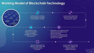 Strategic Business Value of Blockchain Technology Training Module Training Ppt