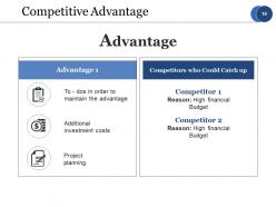 Strategic Competitive Analysis Powerpoint Presentation Slides