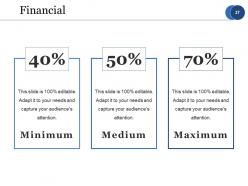 Strategic Competitive Analysis Powerpoint Presentation Slides