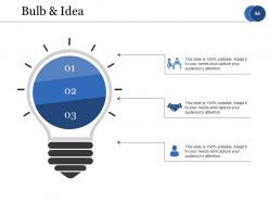 Strategic Competitive Analysis Powerpoint Presentation Slides