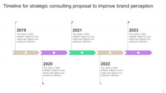 Strategic Consulting Proposal To Improve Brand Perception Complete Deck Informative Visual