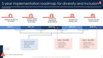 Strategic DEI Roadmap Powerpoint Ppt Template Bundles Visual Downloadable