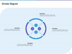 Strategic devops implementation it powerpoint presentation slides