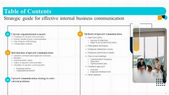 Strategic Guide For Effective Internal Business Communication Powerpoint Presentation Slides Researched Professional