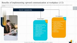 Strategic Guide For Effective Internal Business Communication Powerpoint Presentation Slides Professionally Professional