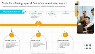 Strategic Guide For Effective Internal Business Communication Powerpoint Presentation Slides Aesthatic Professional