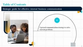 Strategic Guide For Effective Internal Business Communication Powerpoint Presentation Slides Engaging Professional