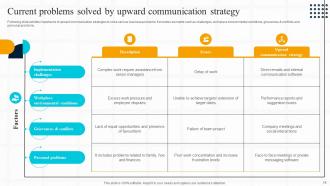 Strategic Guide For Effective Internal Business Communication Powerpoint Presentation Slides Adaptable Professional