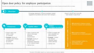 Strategic Guide For Effective Internal Business Communication Powerpoint Presentation Slides Template Colorful