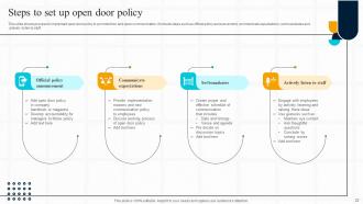 Strategic Guide For Effective Internal Business Communication Powerpoint Presentation Slides Slides Colorful