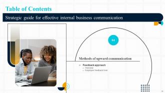 Strategic Guide For Effective Internal Business Communication Powerpoint Presentation Slides Downloadable Colorful