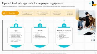 Strategic Guide For Effective Internal Business Communication Powerpoint Presentation Slides Customizable Colorful