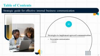 Strategic Guide For Effective Internal Business Communication Powerpoint Presentation Slides Visual Colorful