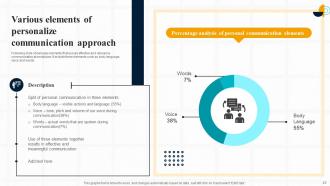 Strategic Guide For Effective Internal Business Communication Powerpoint Presentation Slides Informative Colorful