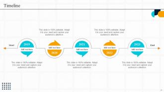 Strategic Guide For Effective Internal Business Communication Powerpoint Presentation Slides Professional Impressive