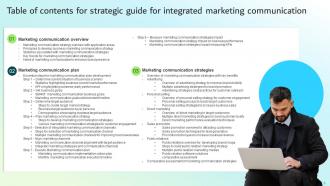 Strategic Guide For Integrated Marketing Communication Powerpoint Presentation Slides Downloadable Attractive