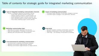 Strategic Guide For Integrated Marketing Communication Powerpoint Presentation Slides Customizable Attractive