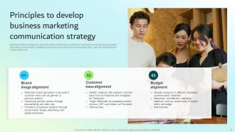 Strategic Guide For Integrated Marketing Communication Powerpoint Presentation Slides Designed Attractive