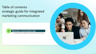 Strategic Guide For Integrated Marketing Communication Powerpoint Presentation Slides Visual Attractive