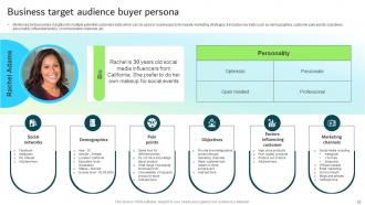 Strategic Guide For Integrated Marketing Communication Powerpoint Presentation Slides Adaptable Attractive