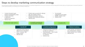 Strategic Guide For Integrated Marketing Communication Powerpoint Presentation Slides Slides Graphical