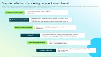 Strategic Guide For Integrated Marketing Communication Powerpoint Presentation Slides Image Graphical