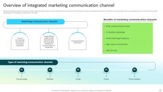 Strategic Guide For Integrated Marketing Communication Powerpoint Presentation Slides Unique Captivating