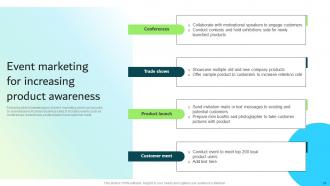 Strategic Guide For Integrated Marketing Communication Powerpoint Presentation Slides Downloadable Captivating