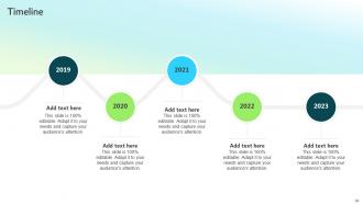 Strategic Guide For Integrated Marketing Communication Powerpoint Presentation Slides Template Aesthatic