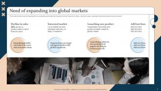 Strategic Guide For International Market Expansion Strategy CD V