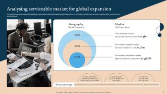 Strategic Guide For International Market Expansion Strategy CD V