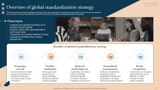 Strategic Guide For International Market Expansion Strategy CD V