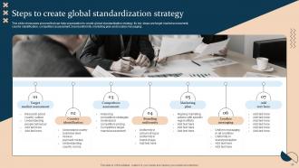 Strategic Guide For International Market Expansion Strategy CD V