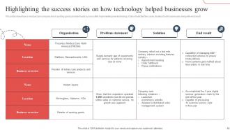 Strategic Guide To Avoid Supply Chain Disruption In The New Normal Strategy CD V Analytical Downloadable