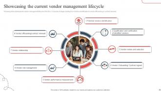 Strategic Guide To Avoid Supply Chain Disruption In The New Normal Strategy CD V Adaptable Downloadable