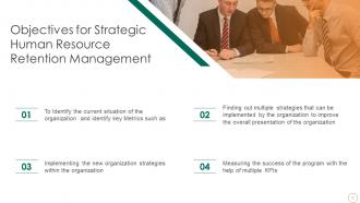 Strategic Human Resource Retention Management Powerpoint Presentation Slides