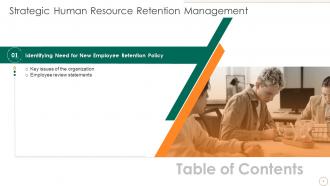 Strategic Human Resource Retention Management Powerpoint Presentation Slides