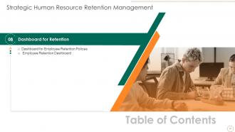 Strategic Human Resource Retention Management Powerpoint Presentation Slides