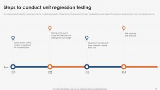 Strategic Implementation Of Regression Testing Powerpoint Presentation Slides Pre-designed Designed