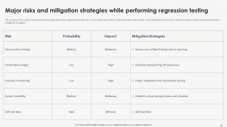 Strategic Implementation Of Regression Testing Powerpoint Presentation Slides Multipurpose Professional