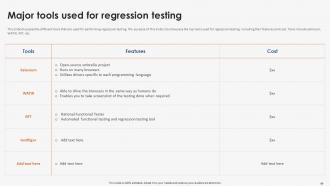 Strategic Implementation Of Regression Testing Powerpoint Presentation Slides Slides Colorful