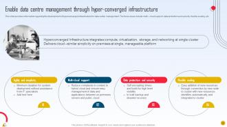 Strategic Initiatives Playbook To Boost IT Performance Powerpoint Presentation Slides Strategy CD V Ideas Compatible