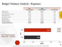 Strategic investment in real estate powerpoint presentation slides