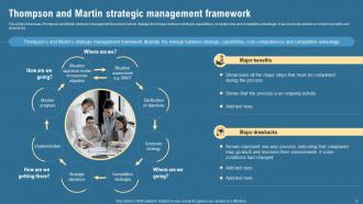 Strategic Management Guide For Leaders Strategy CD